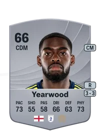 Dru Yearwood FIFA Münzen Kaufen