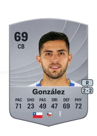 Daniel González Monedas FIFA 26
