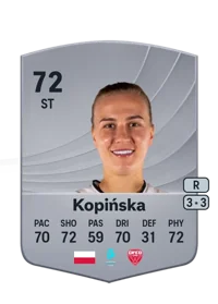 Dominika Kopińska Monedas FC 26