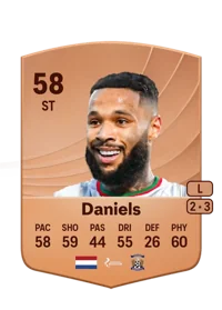 Djenairo Daniels Credits FC 26