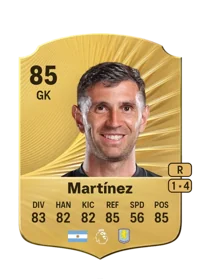 Emiliano Martínez FUT Coins Kaufen