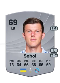 Eduard Sobol Monedas FC 26