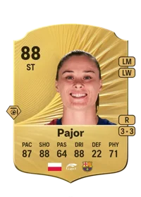 Ewa Pajor Credit FIFA
