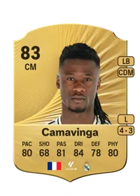 Eduardo Camavinga FIFA Coins Verkaufen