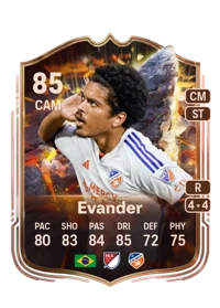 Evander da Silva Ferreira Credit FC 26