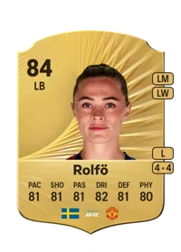 Fridolina Rolfö Credit FIFA