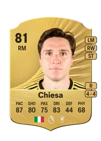 Federico Chiesa Credit FIFA