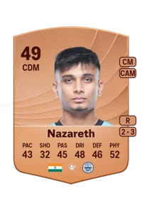 Franklin Nazareth FIFA Ultimate Team Coins Kaufen