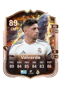 Federico Valverde Monedas FC26