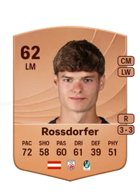 Fabian Rossdorfer Compra Monedas FC26
