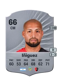 Gaspar Iñiguez Compra Monedas FC 26