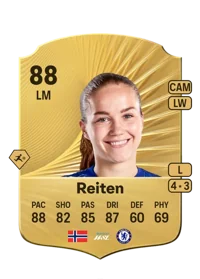 Guro Reiten FUT Crédit