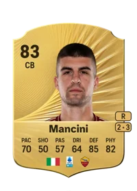 Gianluca Mancini FUT Crédit
