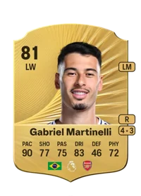 Gabriel Teodoro Martinelli Silva FIFA Crediti