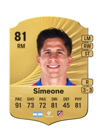 Giuliano Simeone FIFA Coins Verkaufen