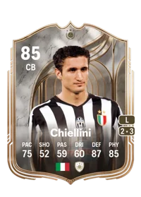 Giorgio Chiellini Crédit FUT