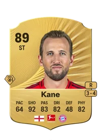 Harry Kane Credit FC26