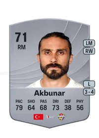 Halil Akbunar Monedas FIFA 26