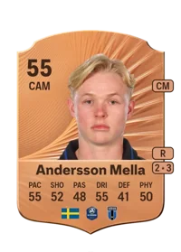 Hugo Andersson Mella Comprar Monedas FC26