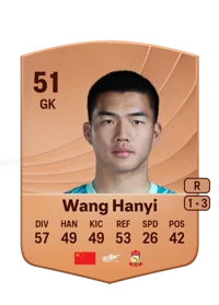 Hanyi Wang Acheter Des Credit FC 26