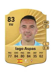 Iago Aspas Juncal Acheter Credit FC 26