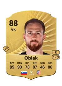 Jan Oblak FIFA FUT Coins Kaufen