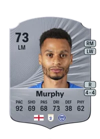 Josh Murphy FUT Coins Kaufen