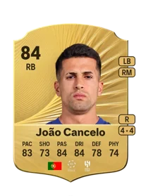 João Pedro Cavaco Cancelo Acheter Credit FC26