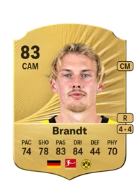 Julian Brandt Comprar Monedas FC26