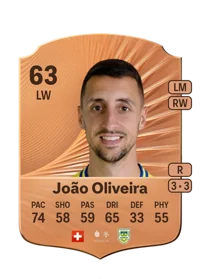 João Pedro Abreu de Oliveira Credit FC 26