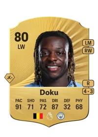 Jérémy Doku Crediti FIFA