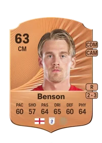 Josh Benson Coins FUT