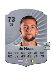 Justin de Haas Monedas FC 26