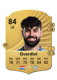 Joško Gvardiol Credit FC 26