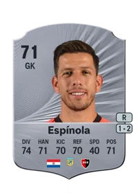 Juan Espínola Credit FC 26