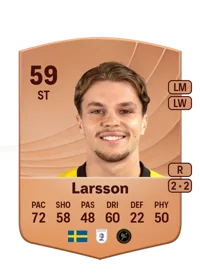 Julian Larsson Crediti FC 26