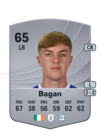Joel Bagan Crediti FIFA