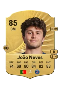João Pedro Gonçalves Neves FIFA Coins Kaufen PS5