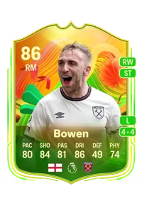 Jarrod Bowen Compra Monedas FC 26