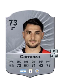 Julián Carranza Comprare Crediti FC26
