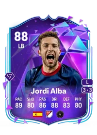 Jordi Alba Ramos Crediti FC26