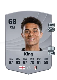 Josh King CreditFUT