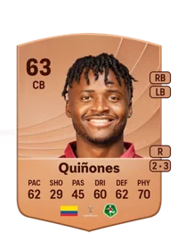 José Luis Quiñones Credit FUT