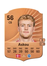 Julius Berthel Askou FUT Crédit