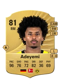 Karim Adeyemi Monedas FIFA 26