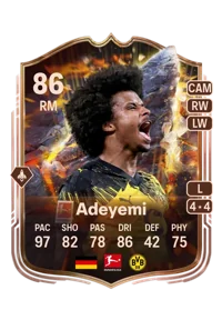 Karim Adeyemi Credit FC 26