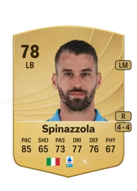 Leonardo Spinazzola FUT Crédit