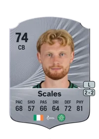 Liam Scales Credit FUT