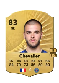 Lucas Chevalier EA FC 26 Coins