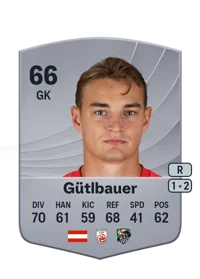 Lukas Gütlbauer FIFA Coins